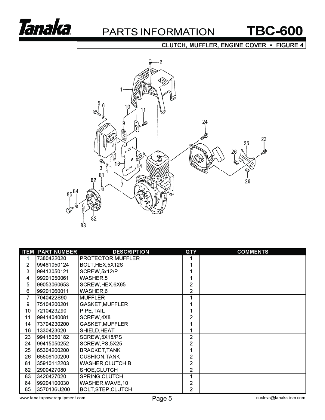 Tanaka TBC-600 manual CLUTCH, MUFFLER, Engine Cover Figure 