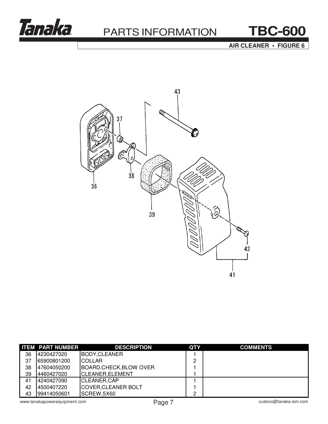 Tanaka TBC-600 manual 