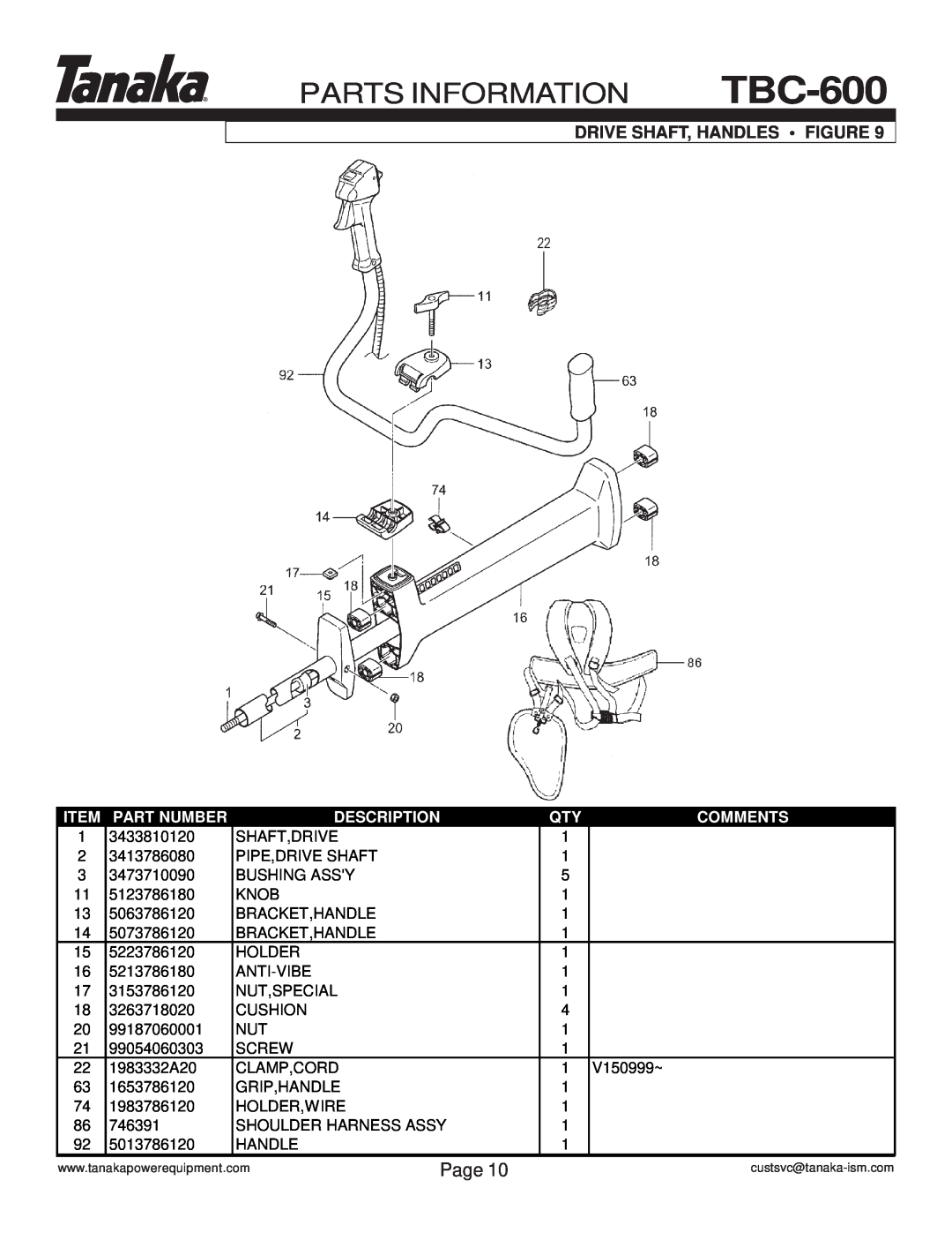 Tanaka TBC-600 manual Drive Shaft, Handles Figure, Parts Information, Page, Part Number, Description, Comments 