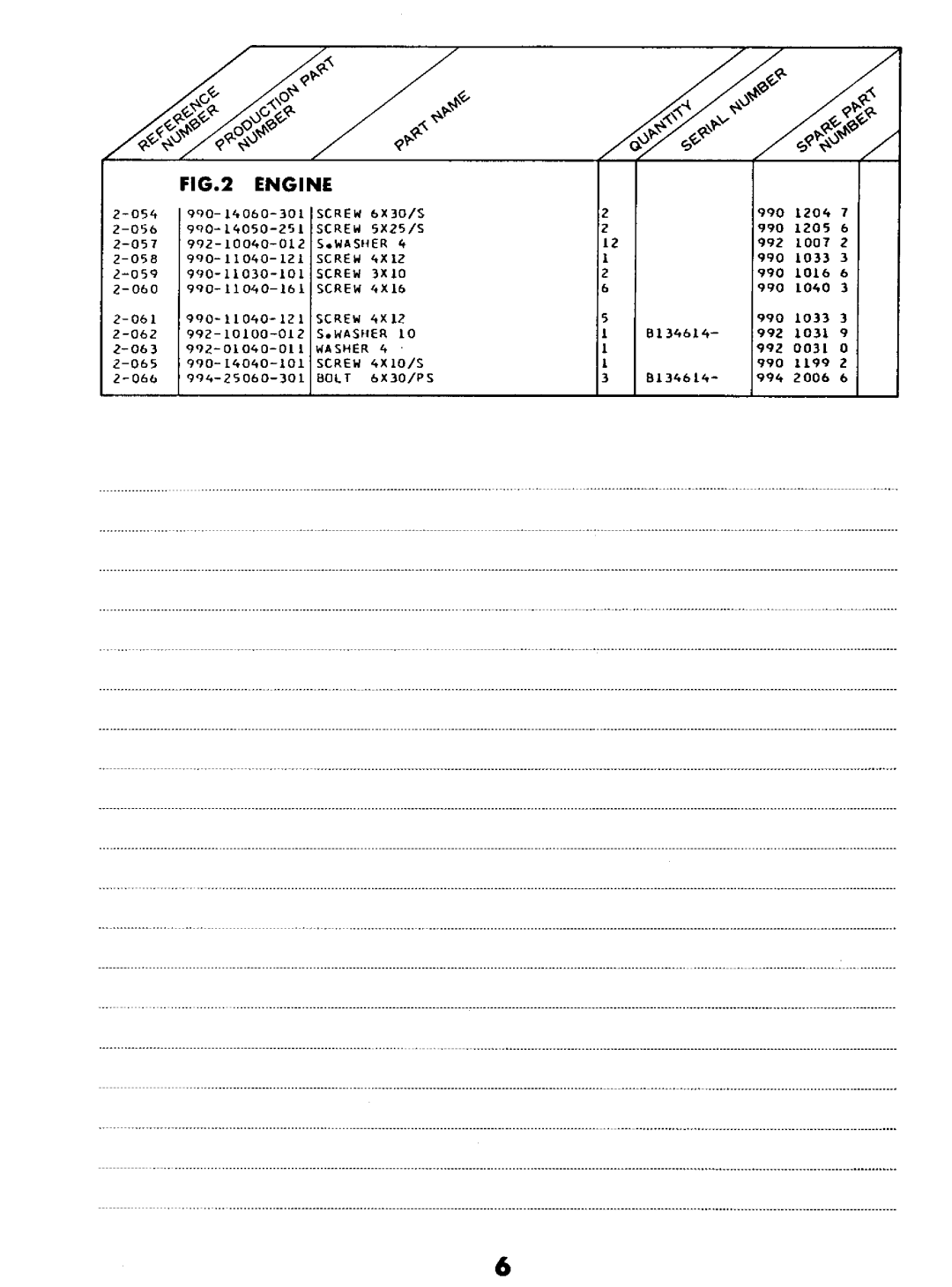 Tanaka TBL-300 manual 