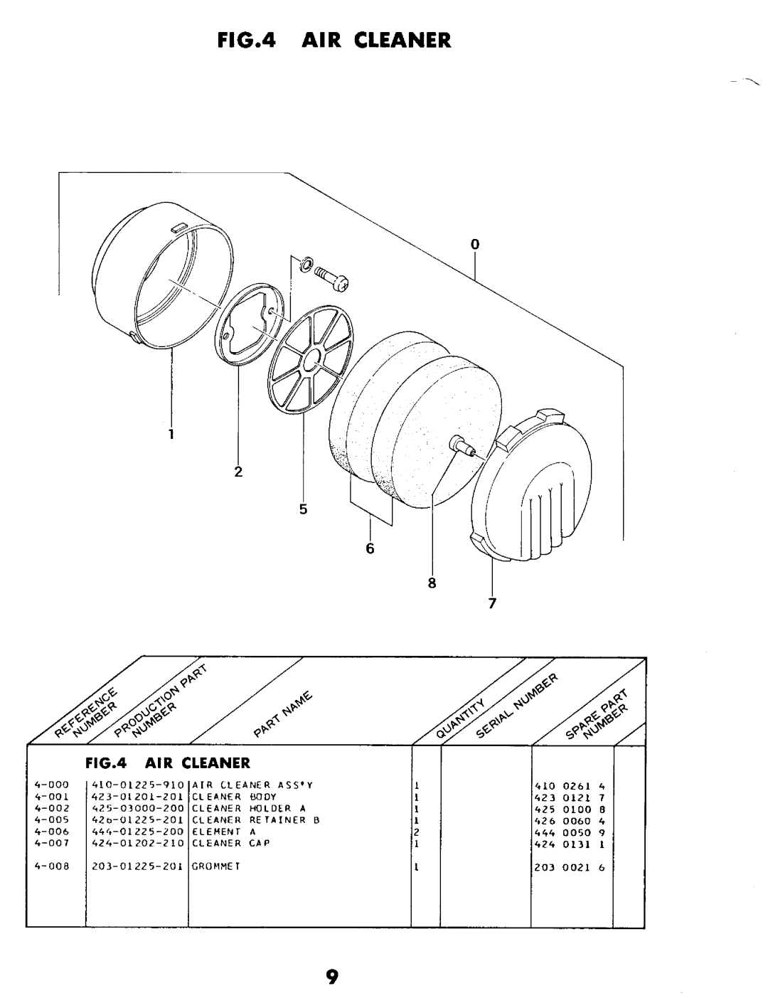 Tanaka TBL-300 manual 