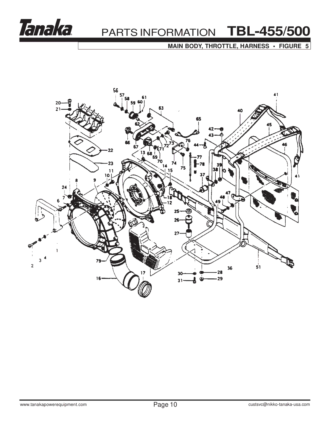 Tanaka TBL-455/500 manual Main BODY, THROTTLE, Harness Figure 