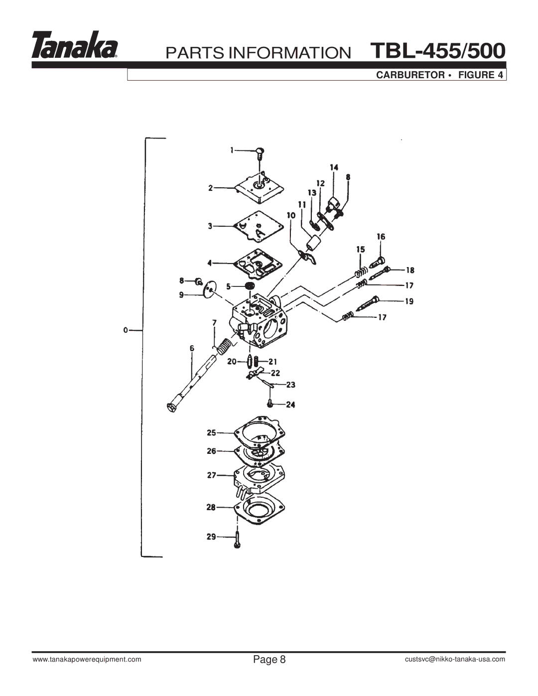 Tanaka TBL-455/500 manual Carburetor Figure 