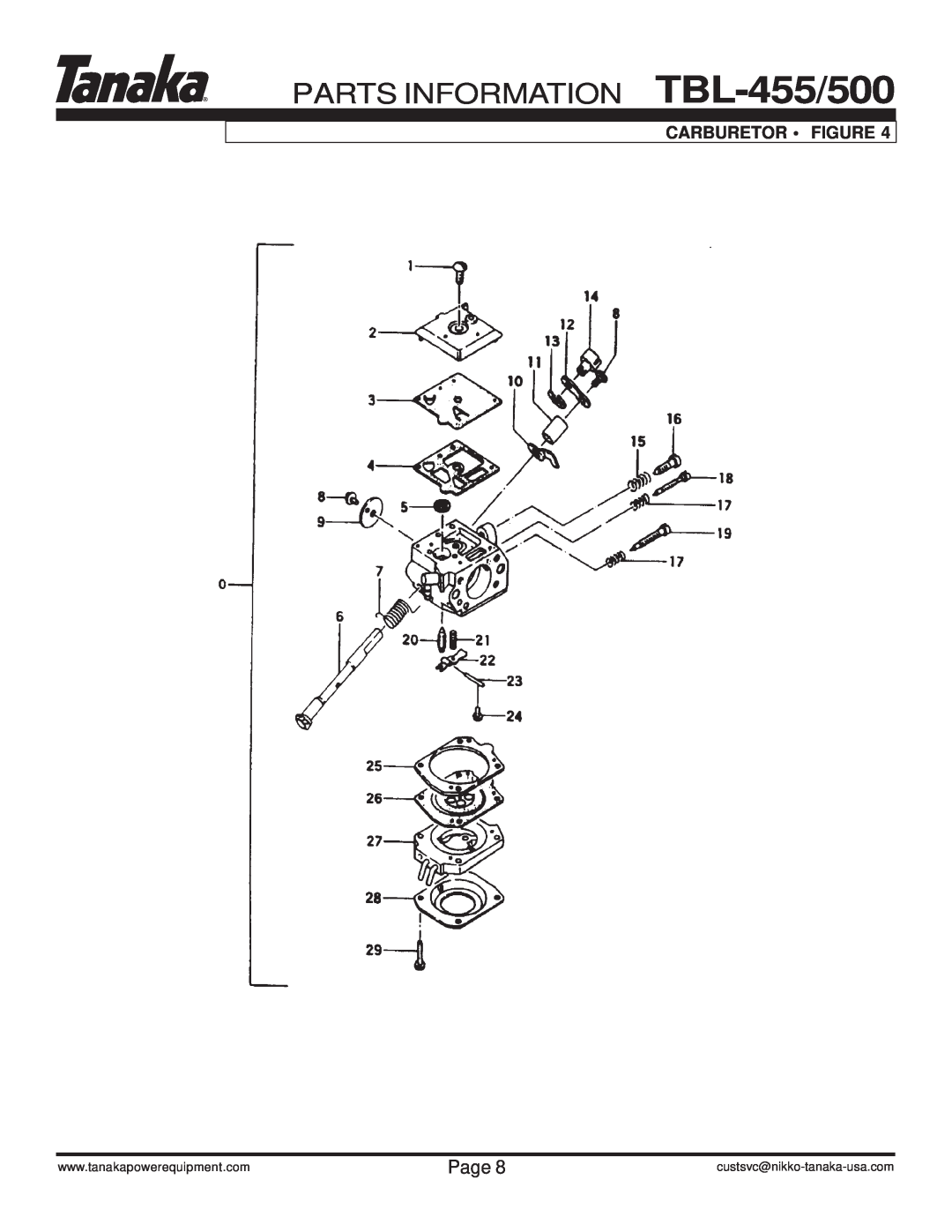 Tanaka manual Carburetor Figure, PARTS INFORMATION TBL-455/500, Page 