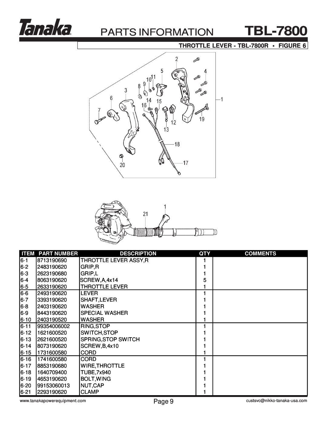 Tanaka TBL-7800/R manual THROTTLE LEVER - TBL-7800R FIGURE, Parts Information, Page, Part Number, Description, Comments 