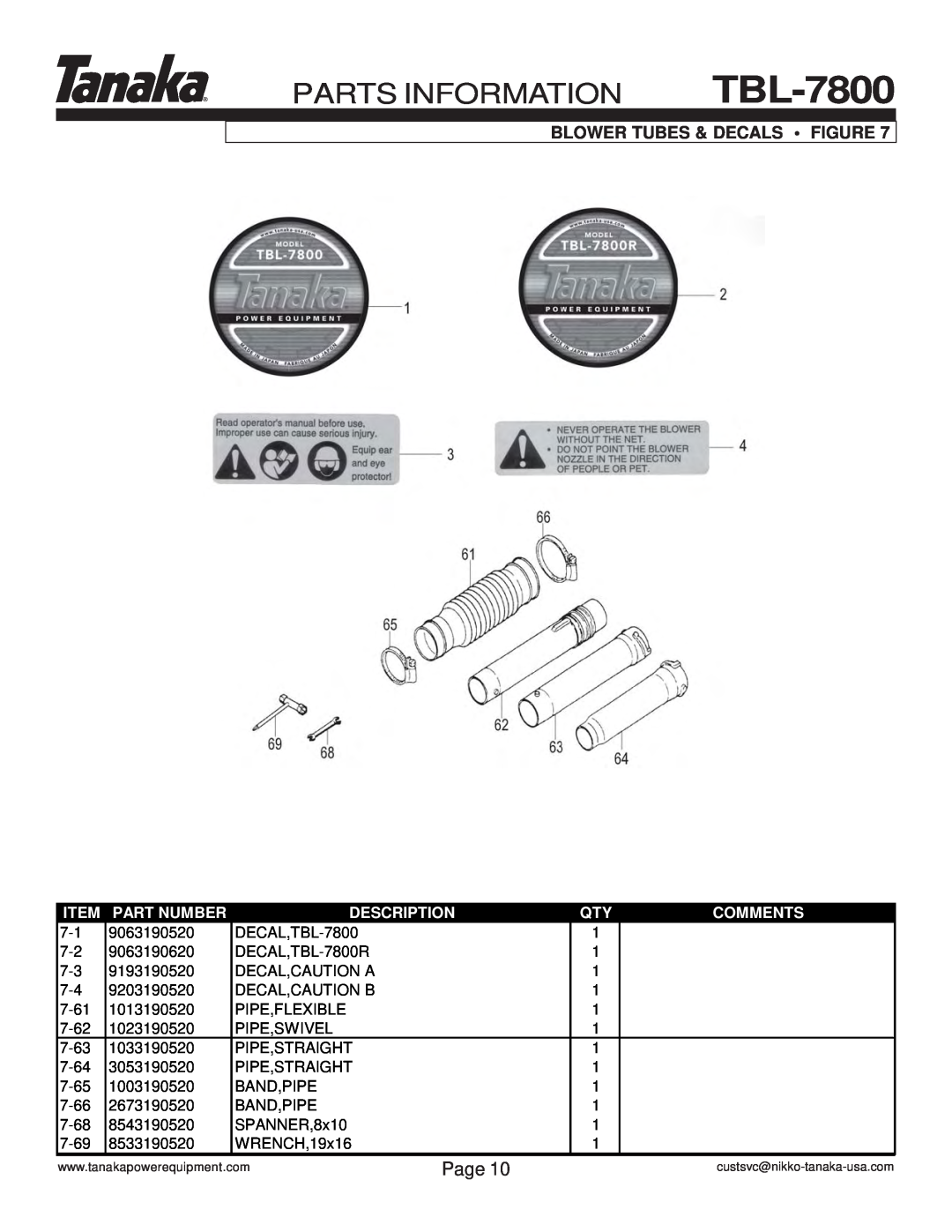 Tanaka TBL-7800/R manual Blower Tubes & Decals Figure, Parts Information, Page, Part Number, Description, Comments 