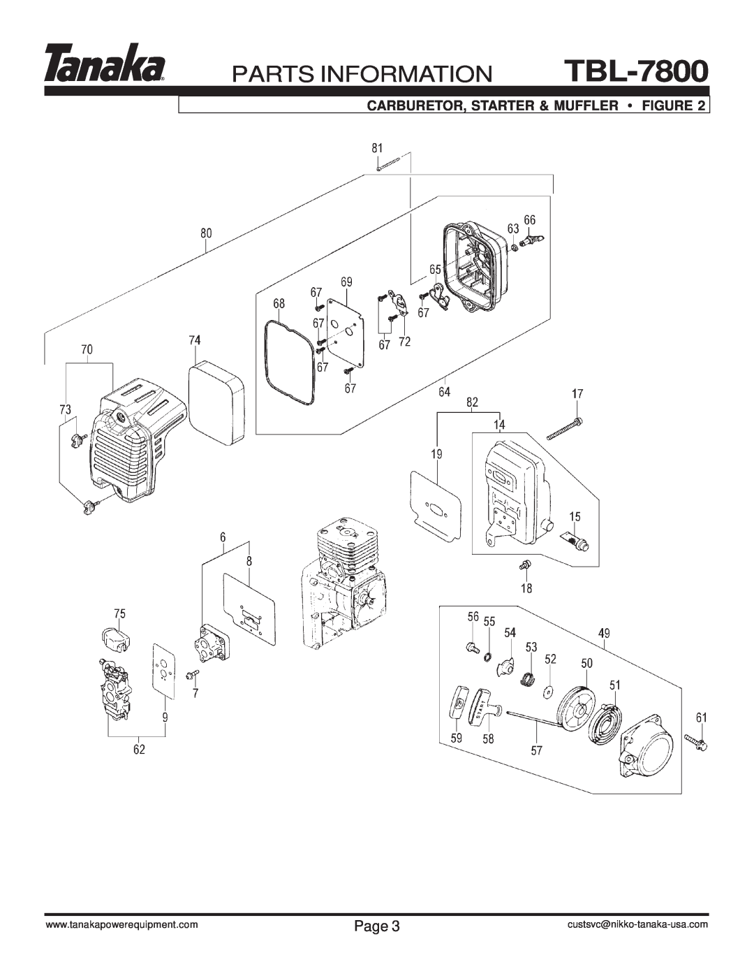 Tanaka TBL-7800/R manual Carburetor, Starter & Muffler Figure, Parts Information, Page, custsvc@nikko-tanaka-usa.com 