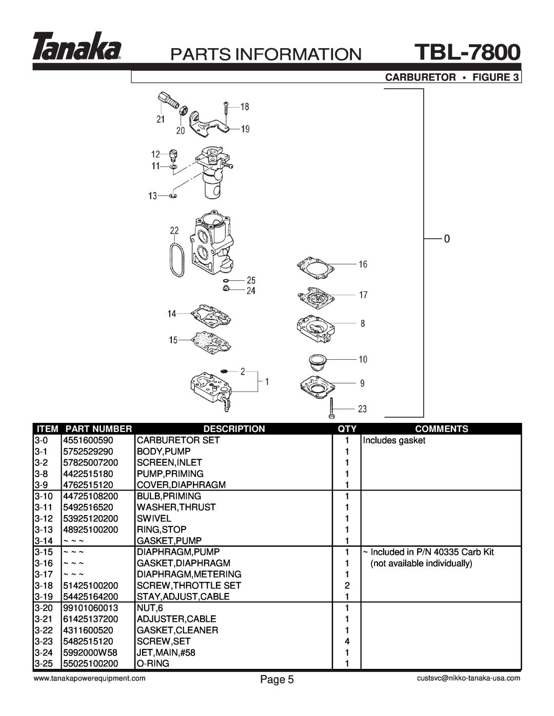 Tanaka TBL-7800/R manual Parts Information, Carburetor Figure, Page, Part Number, Description, Comments 