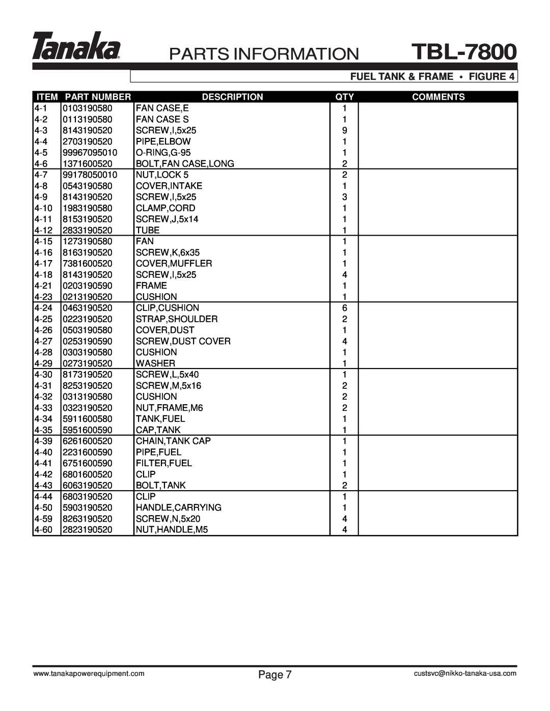 Tanaka TBL-7800/R manual Parts Information, Fuel Tank & Frame Figure, Page, Part Number, Description, Comments 