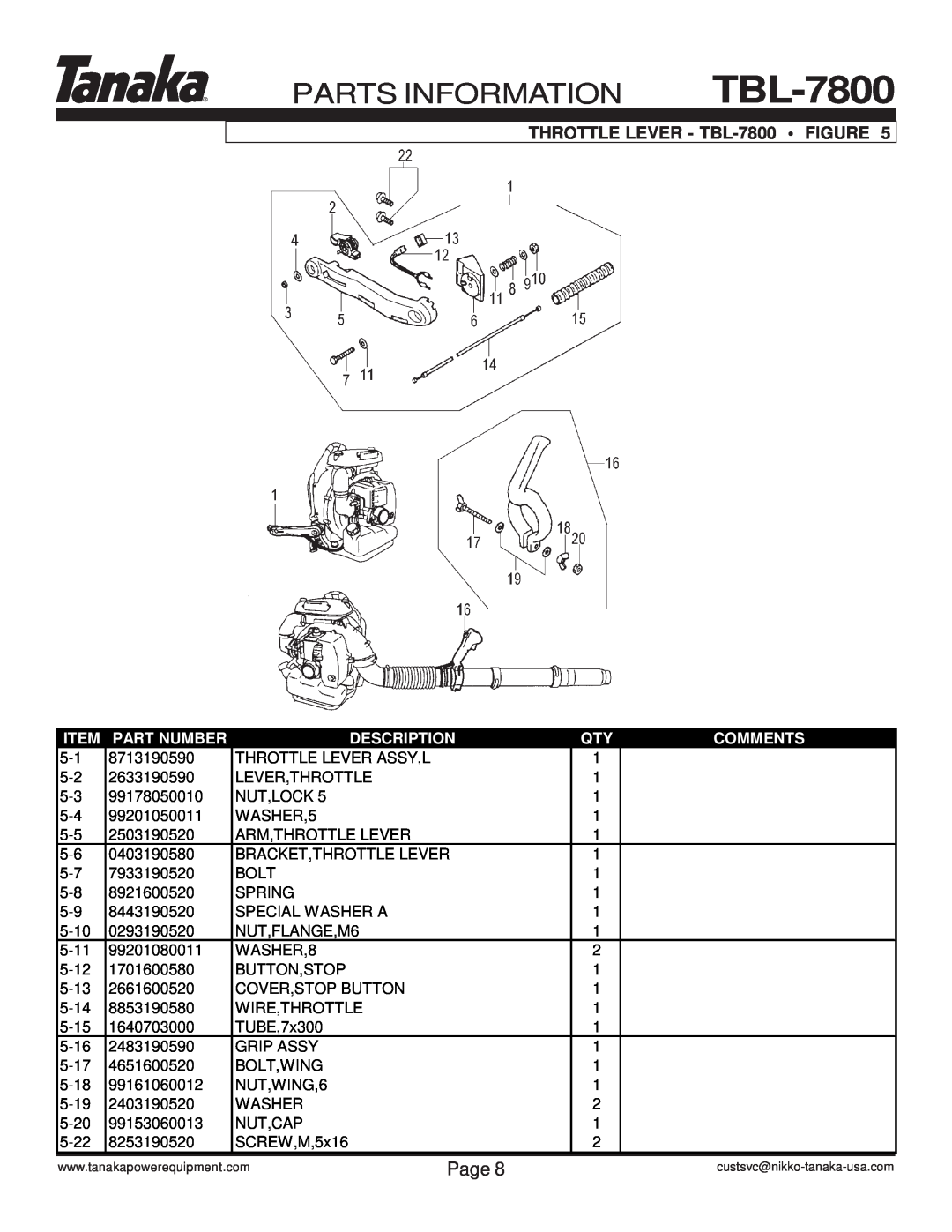 Tanaka TBL-7800/R manual THROTTLE LEVER - TBL-7800 FIGURE, Parts Information, Page, Part Number, Description, Comments 