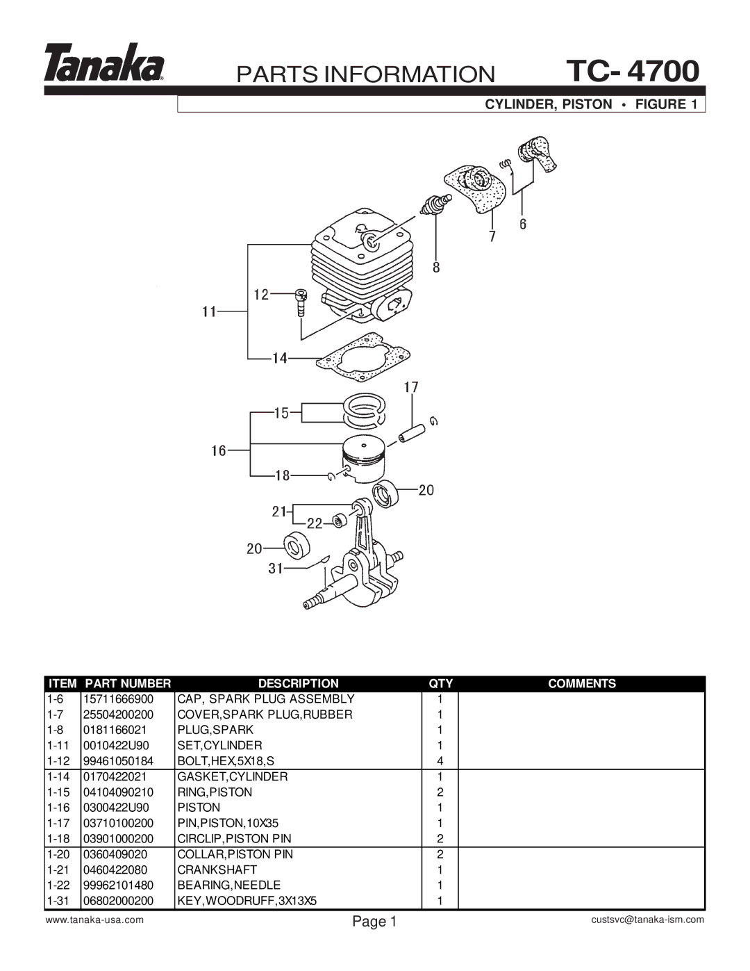 Tanaka TC-4700 manual Parts Information, CYLINDER, Piston Figure 