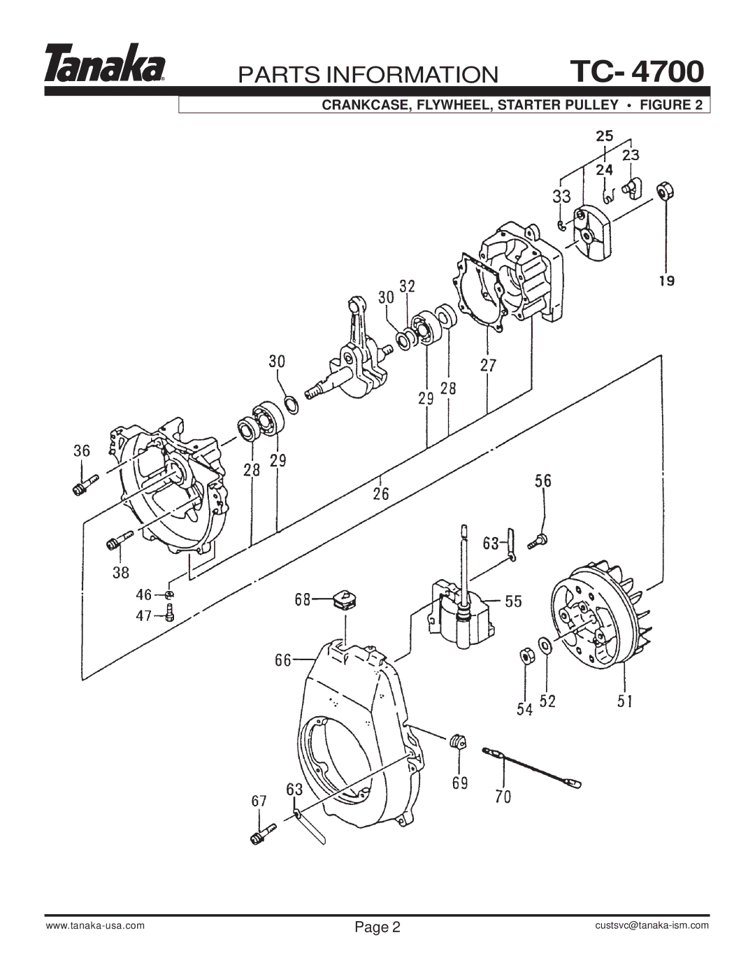 Tanaka TC-4700 manual CRANKCASE, FLYWHEEL, Starter Pulley Figure 