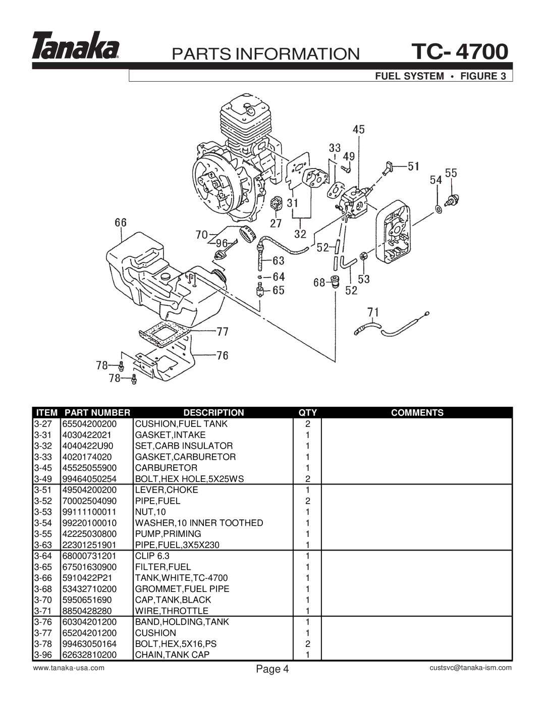 Tanaka TC-4700 manual Parts Information, Fuel System Figure 