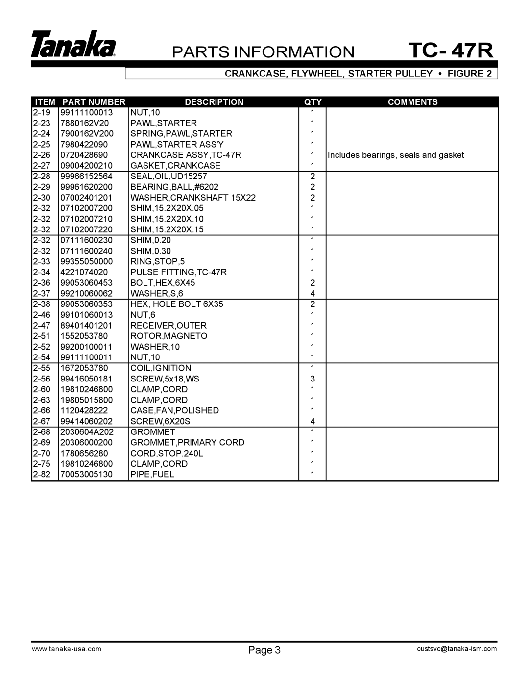 Tanaka TC-47R manual Pawl,Starter 