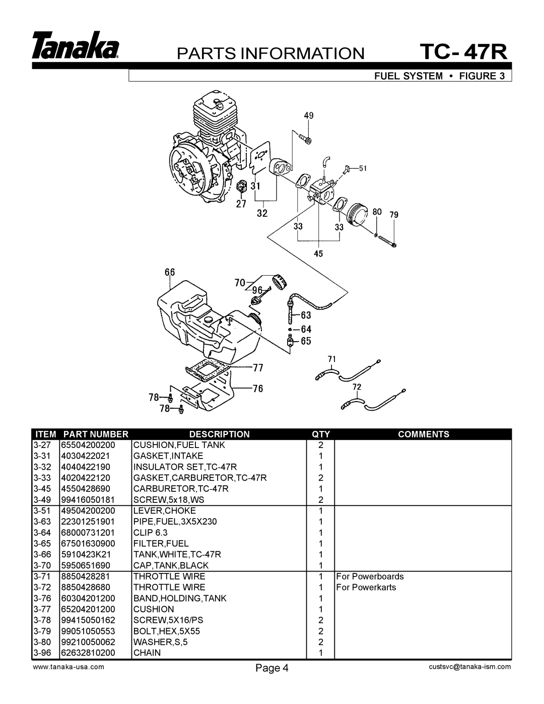 Tanaka TC-47R manual Fuel System Figure 