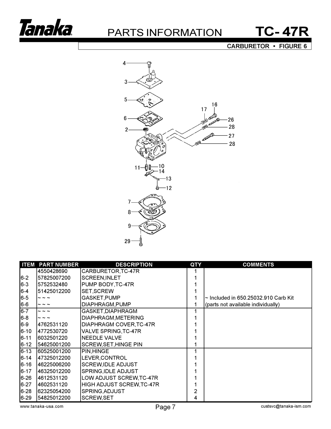 Tanaka TC-47R manual Carburetor Figure 