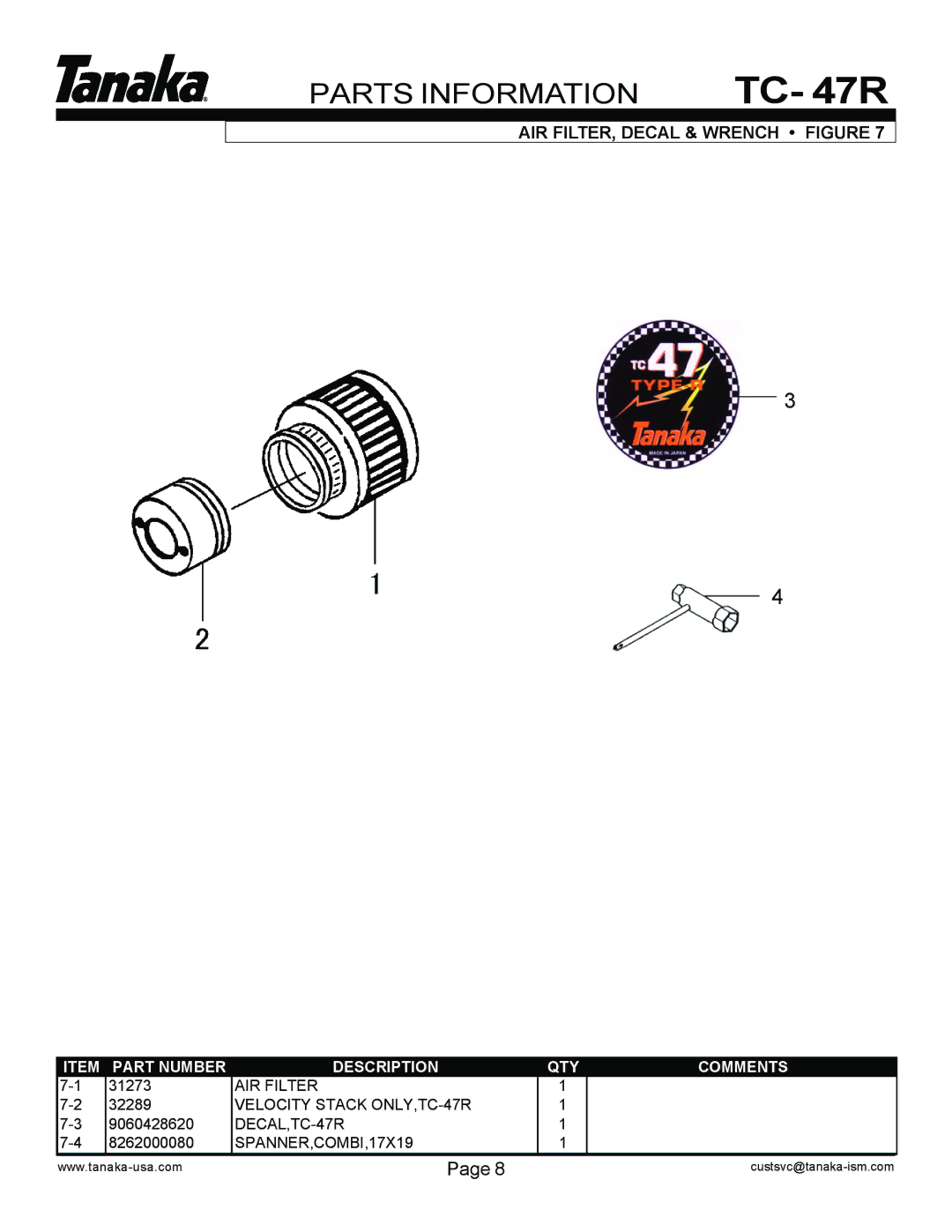 Tanaka TC-47R manual AIR FILTER, Decal & Wrench Figure 