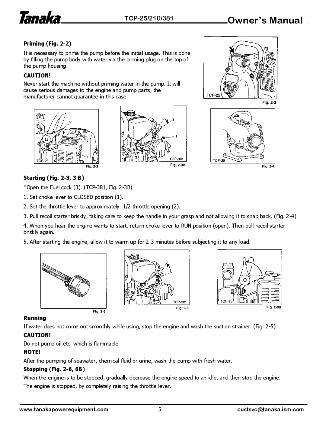 Tanaka TCP-25, TCP-381, TCP-210 manual Priming Fig 