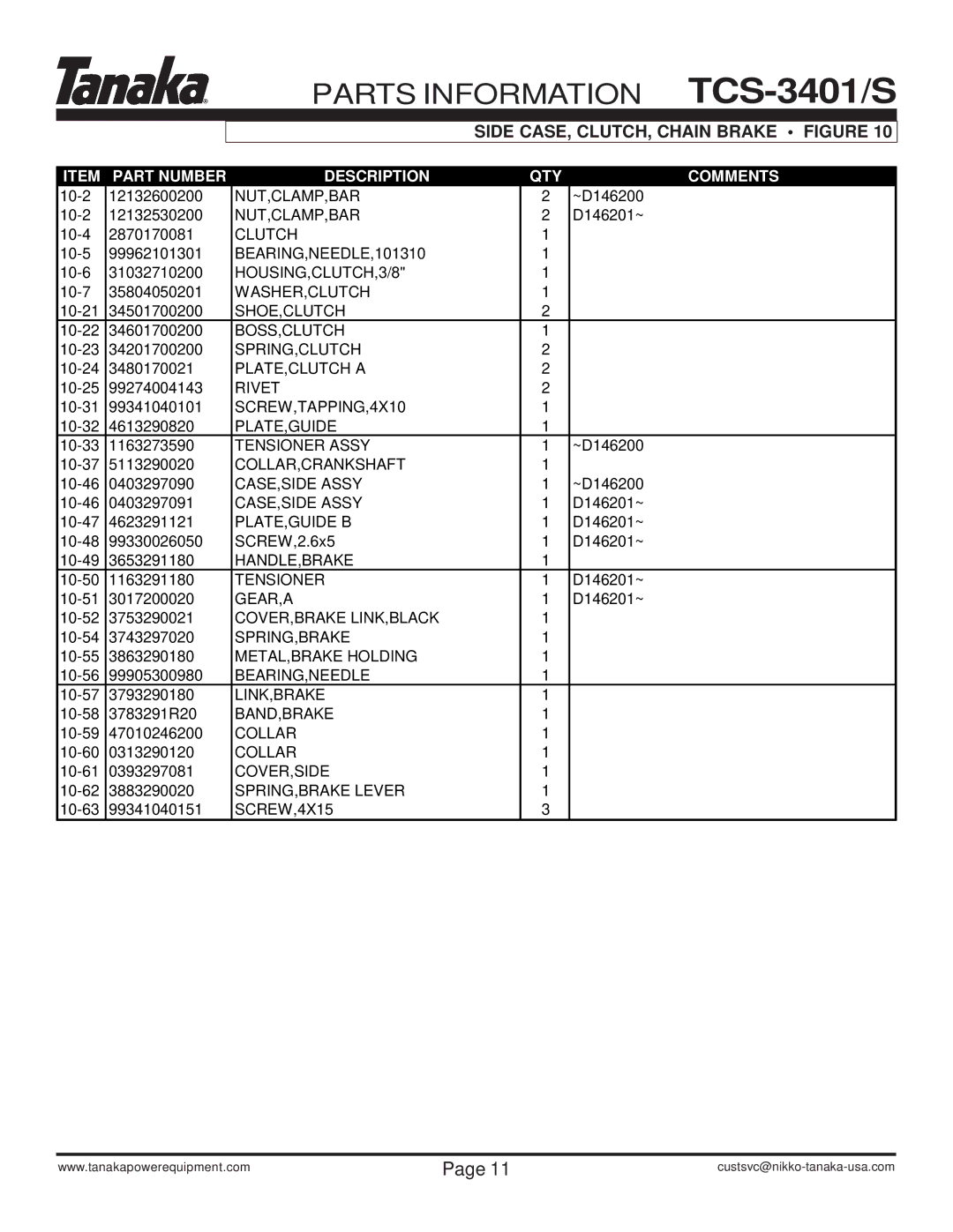 Tanaka TCS-3401/S manual 