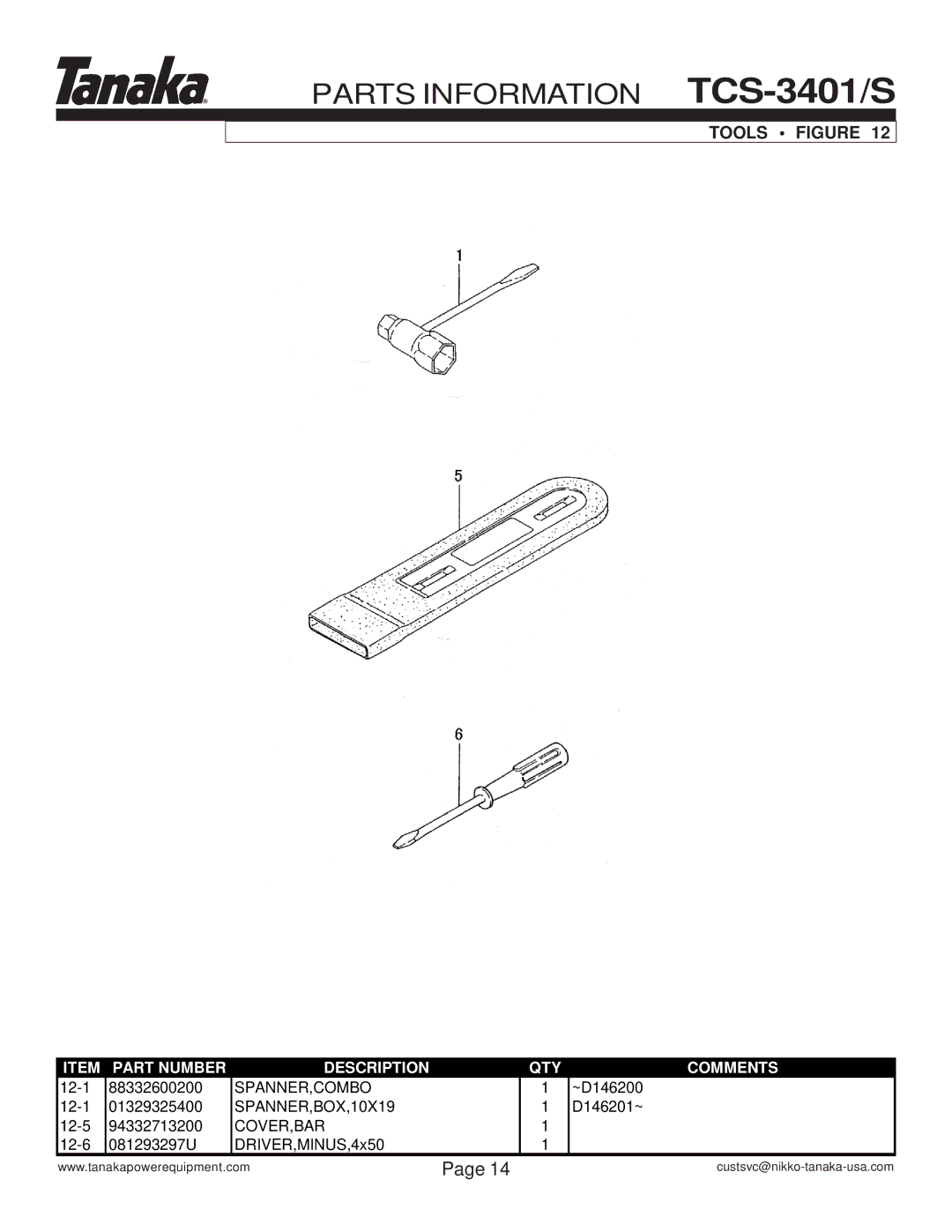 Tanaka TCS-3401/S manual Tools Figure 