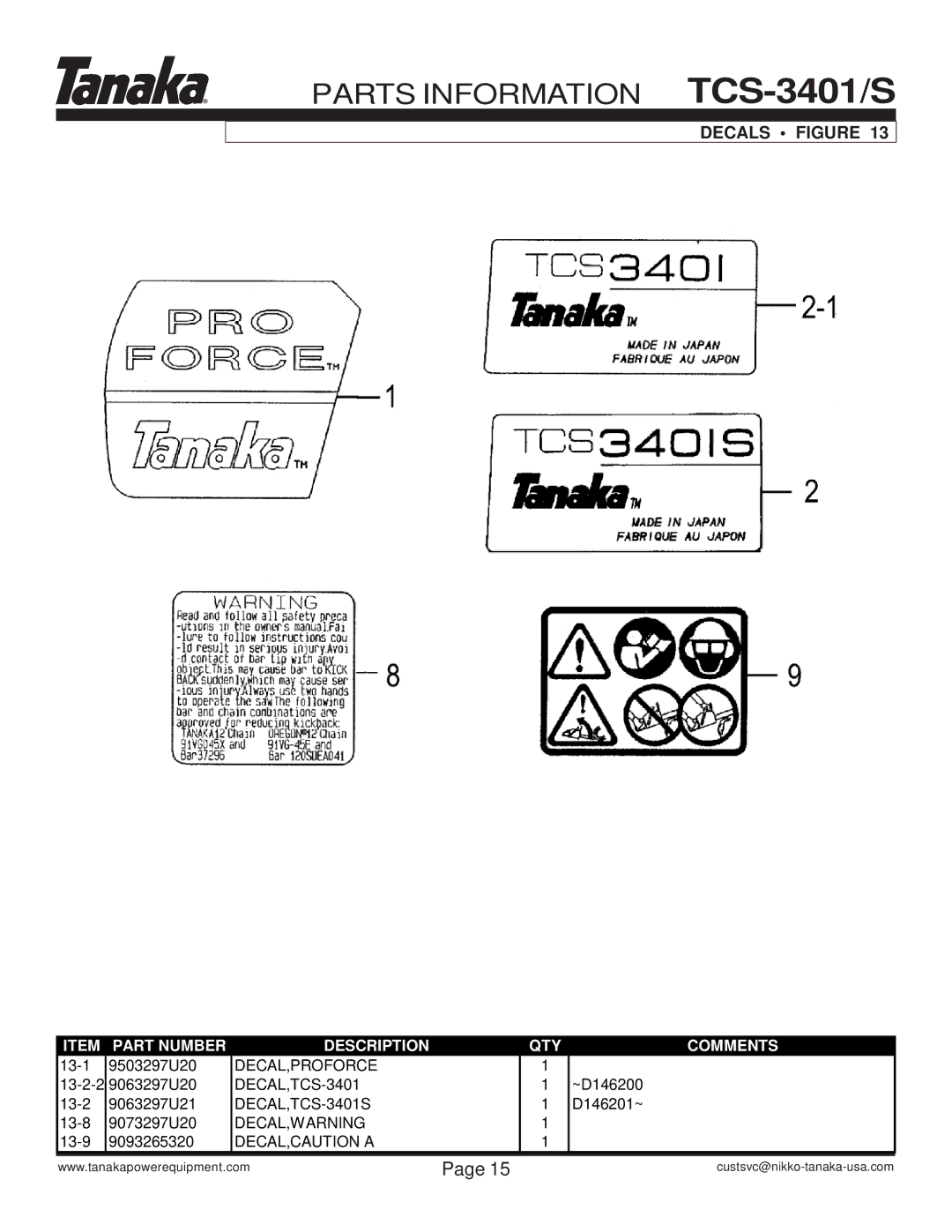 Tanaka TCS-3401/S manual Decals Figure 