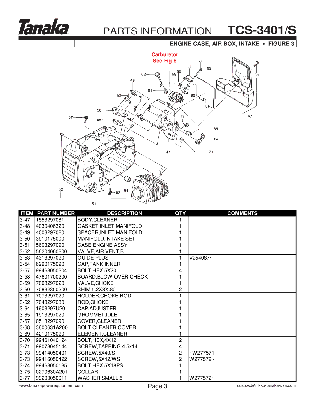 Tanaka TCS-3401/S manual Engine CASE, AIR BOX, Intake Figure 