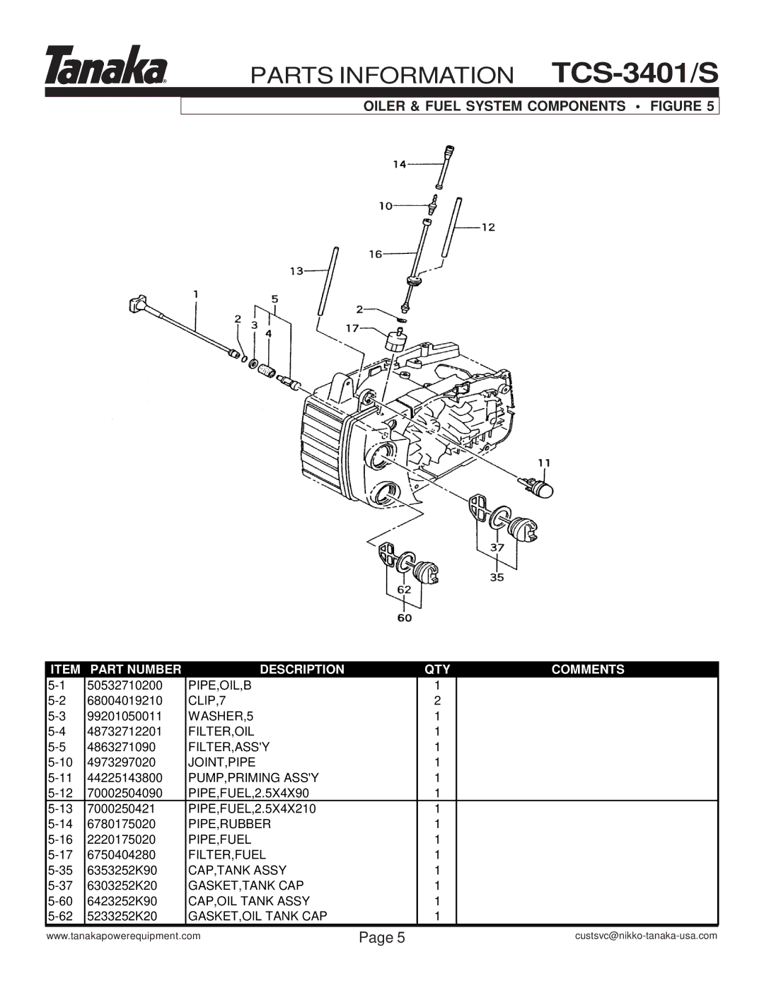 Tanaka TCS-3401/S manual Oiler & Fuel System Components Figure 