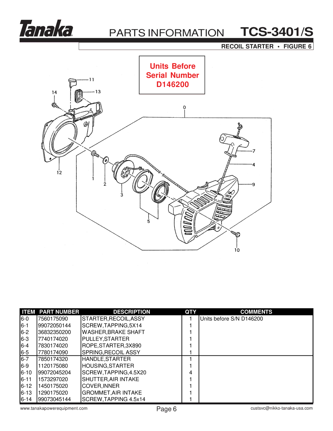 Tanaka TCS-3401/S manual Units Before Serial Number D146200, Recoil Starter Figure 