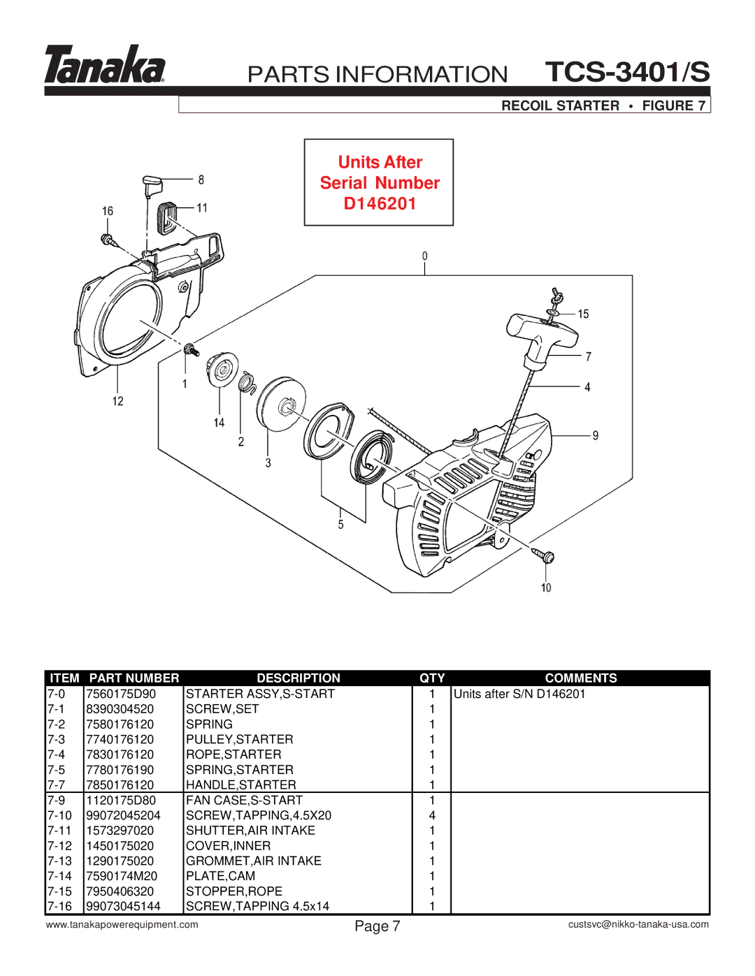 Tanaka TCS-3401/S manual Units After Serial Number D146201 