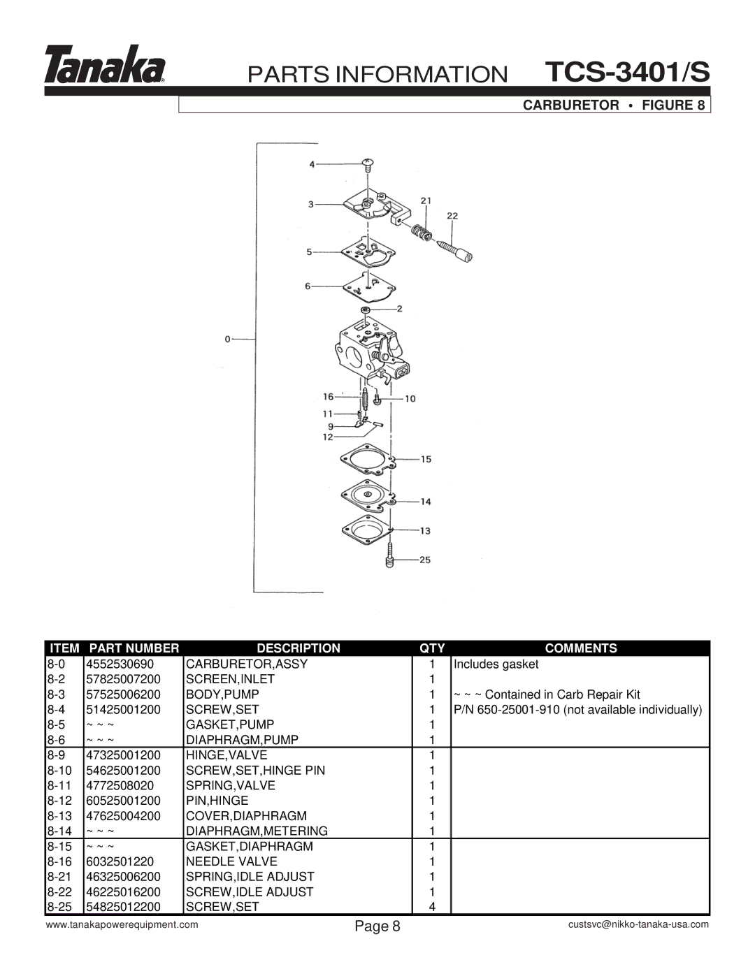 Tanaka TCS-3401/S manual Carburetor Figure 