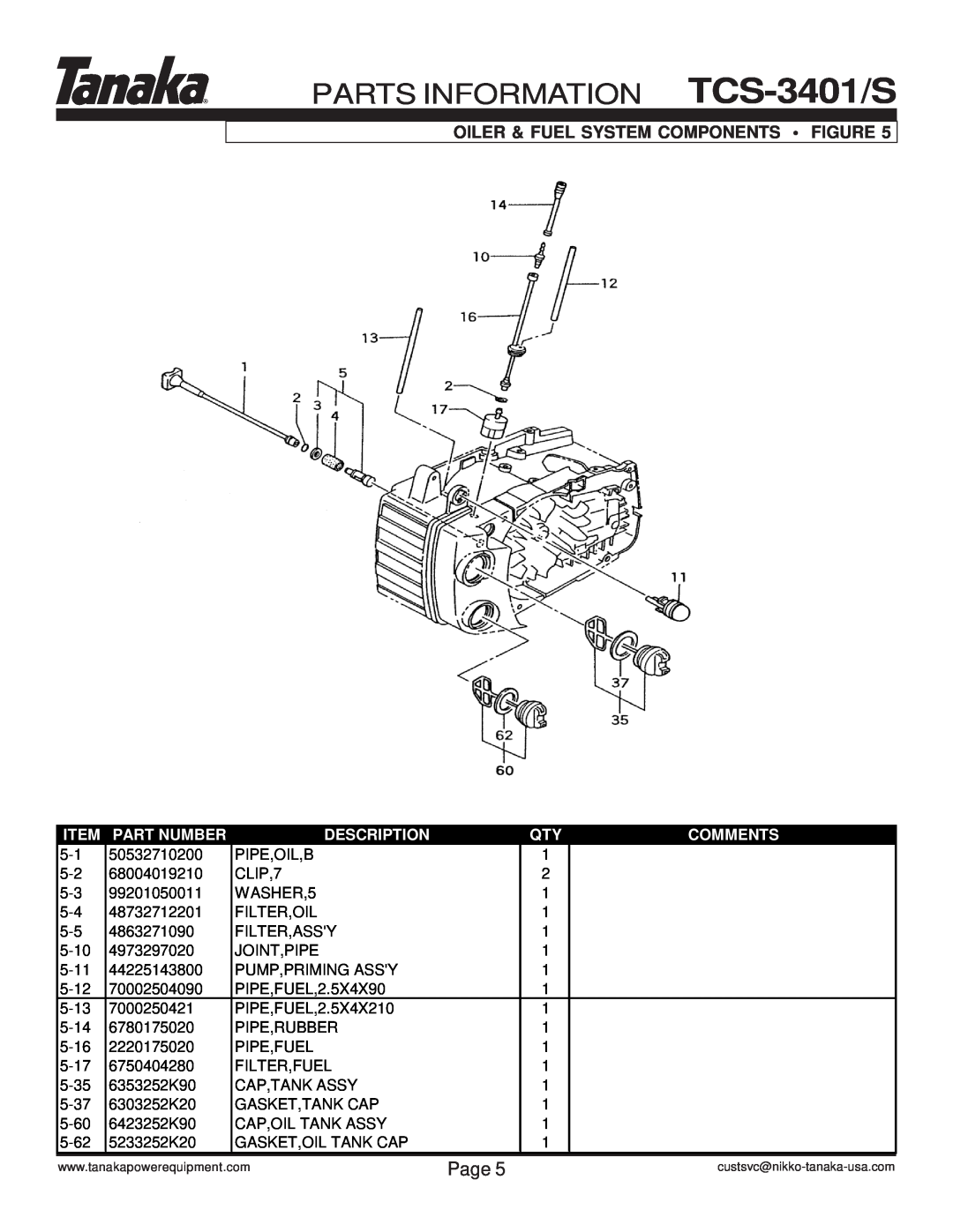 Tanaka Oiler & Fuel System Components Figure, PARTS INFORMATION TCS-3401/S, Page, Part Number, Description, Comments 