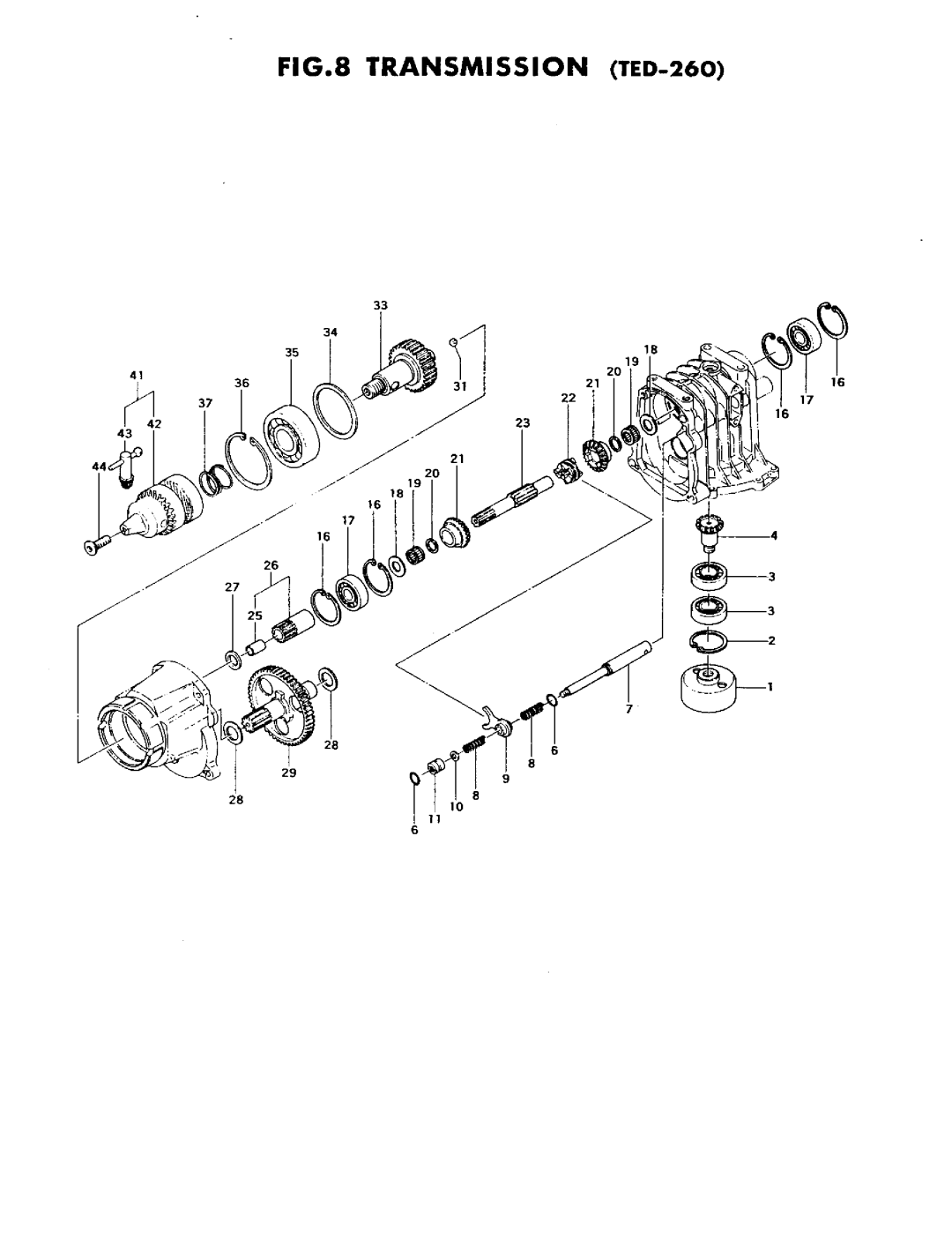 Tanaka TED-265, TED-260 manual 