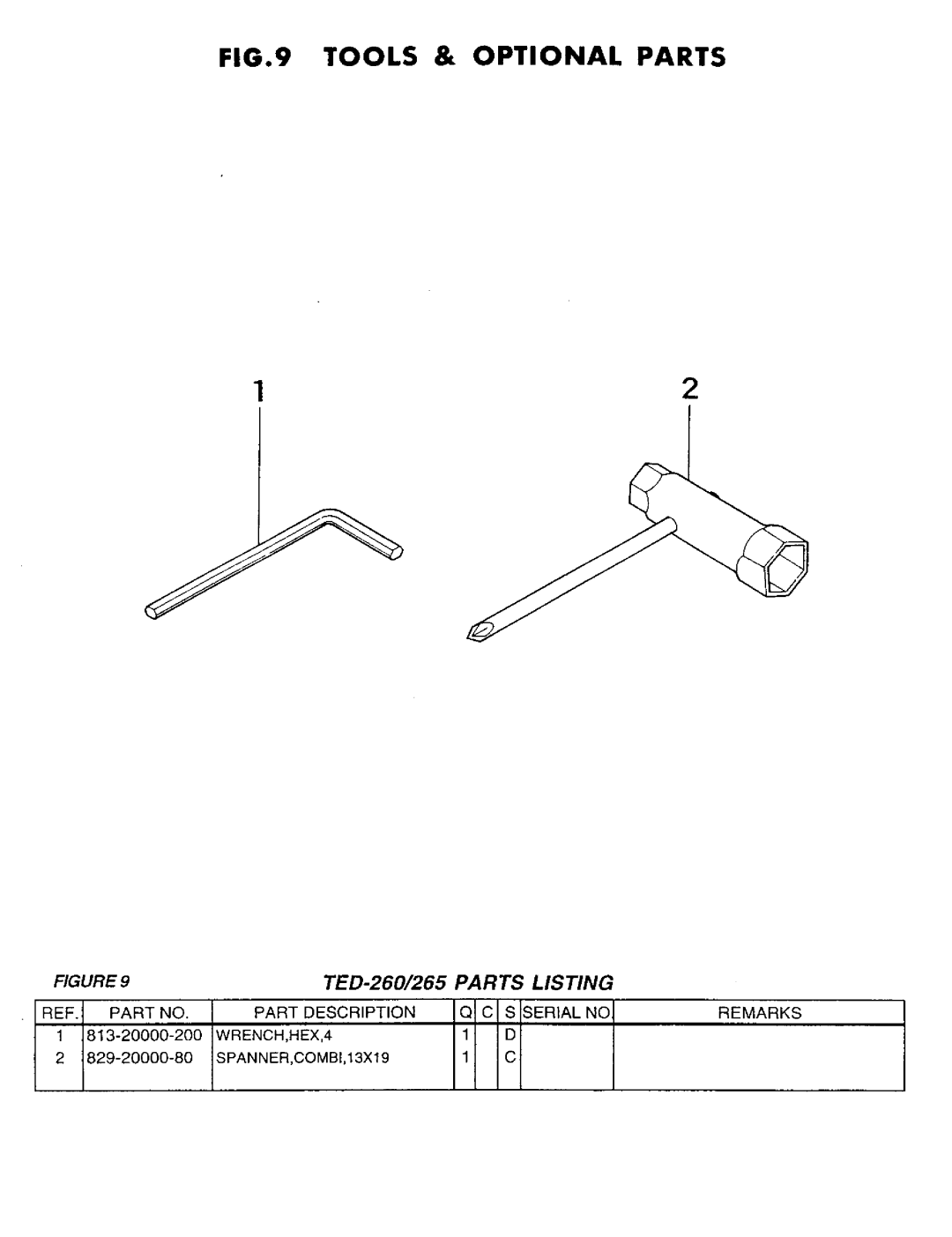 Tanaka TED-260, TED-265 manual 