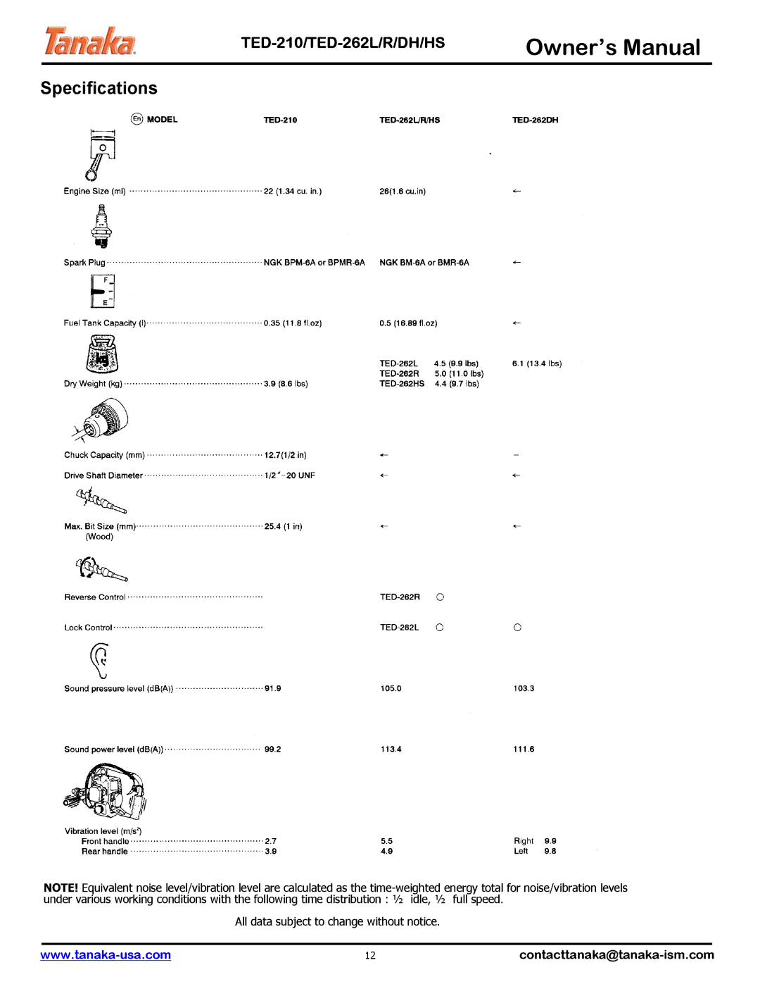 Tanaka TED-262DH, TED-262L, TED-210 manual Specifications 