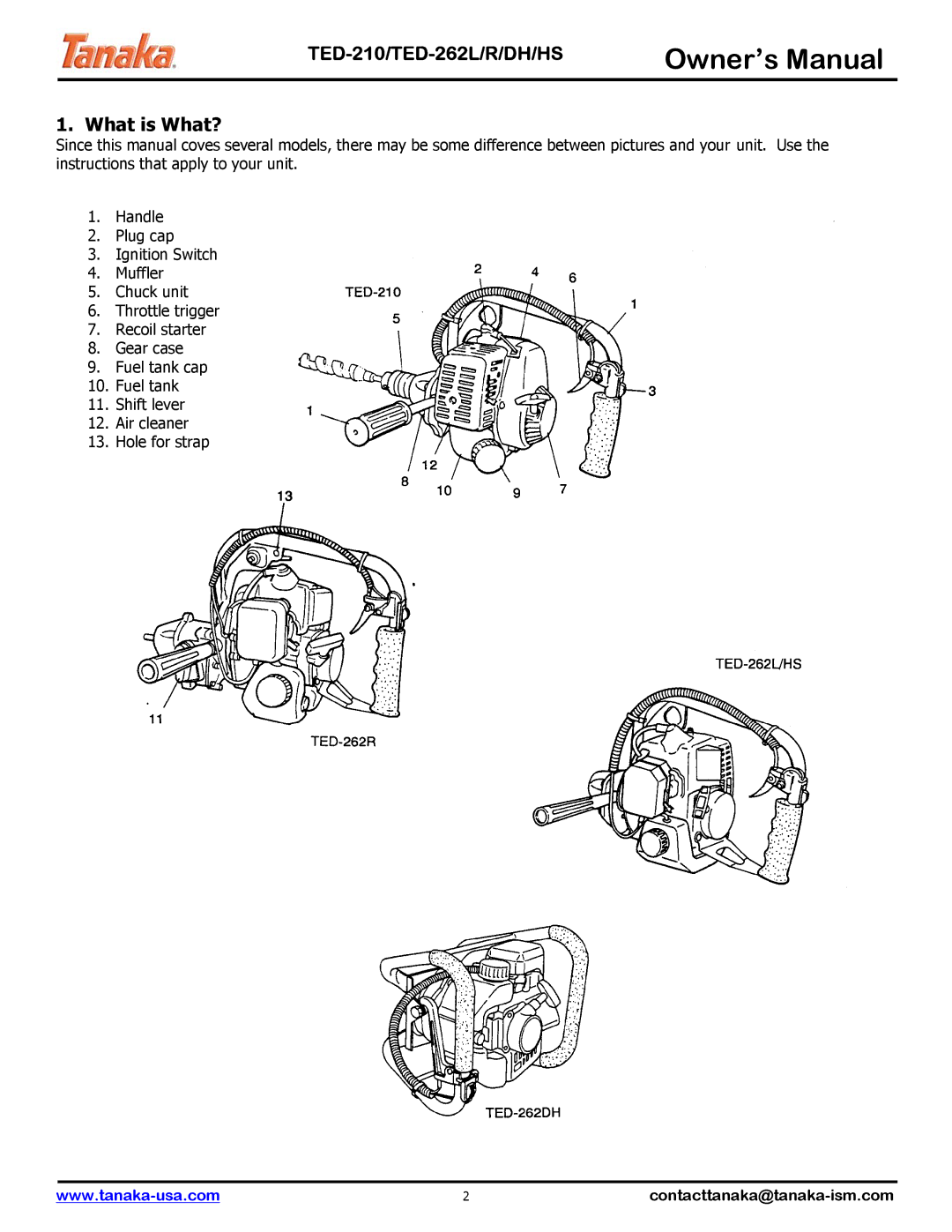 Tanaka TED-262L, TED-262DH, TED-210 manual What is What? 