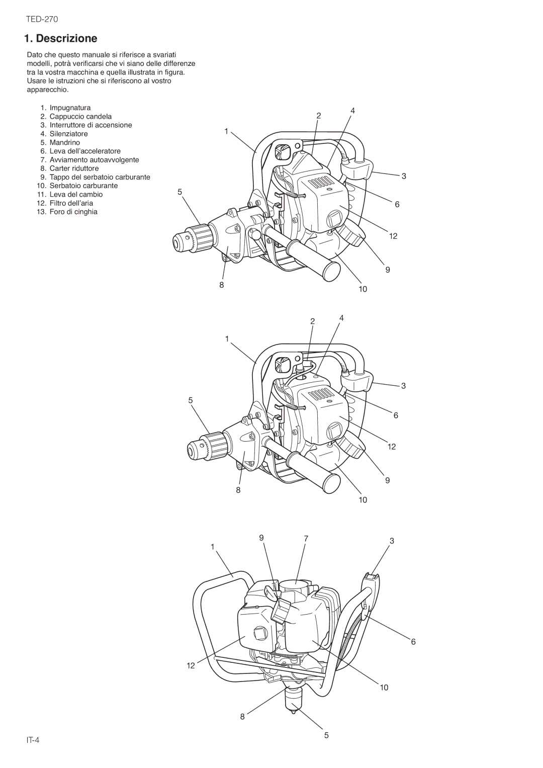 Tanaka TED-270PFR/PFRS, TED-270PFDLS, TED-270PFL/PFLS owner manual Descrizione 