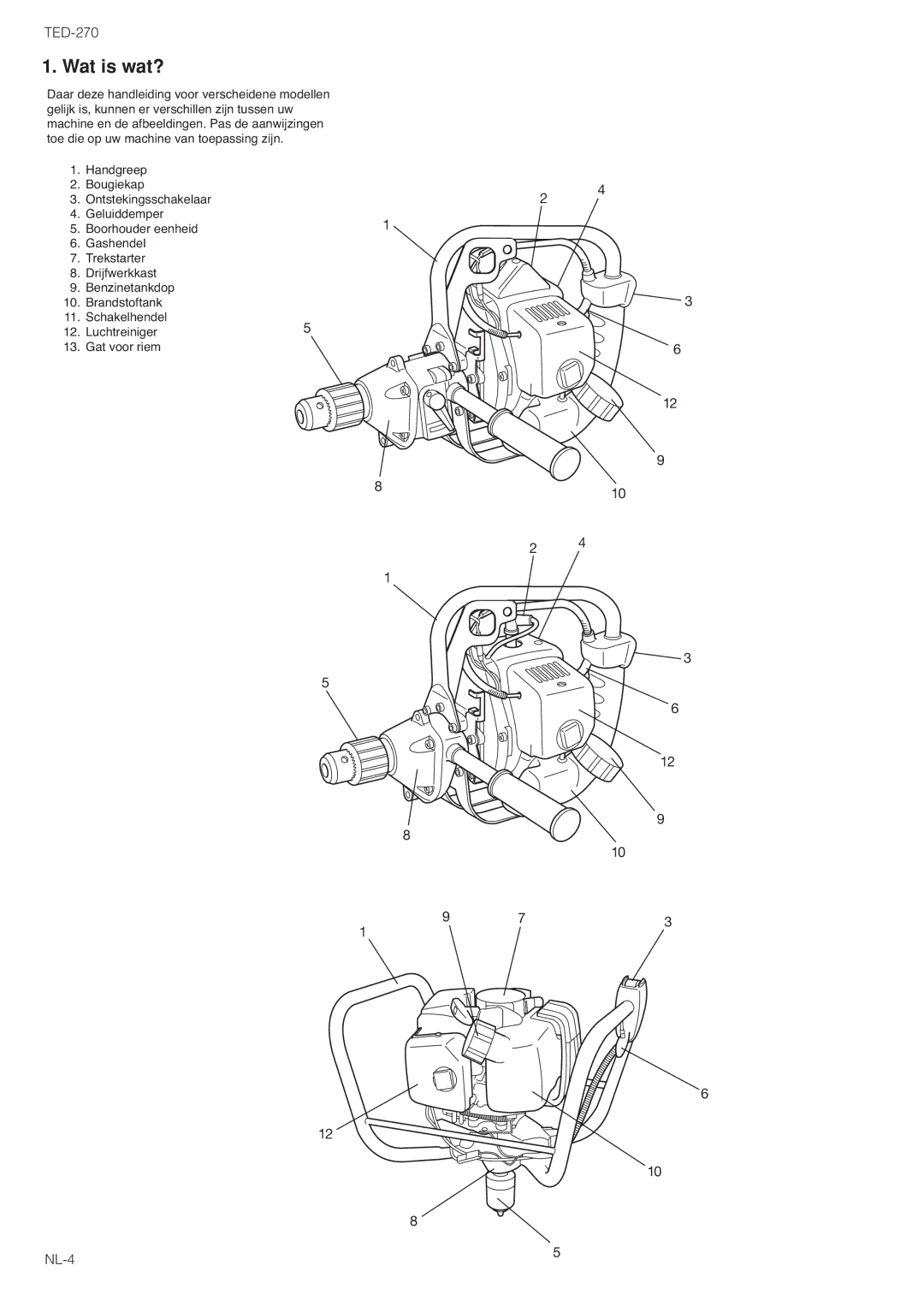 Tanaka TED-270PFL, TED-270PFLS, TED-270PFR, TED-270PFRS, TED-270PFHS, TED-270PFDH, TED-270PFDLS owner manual Wat is wat? 