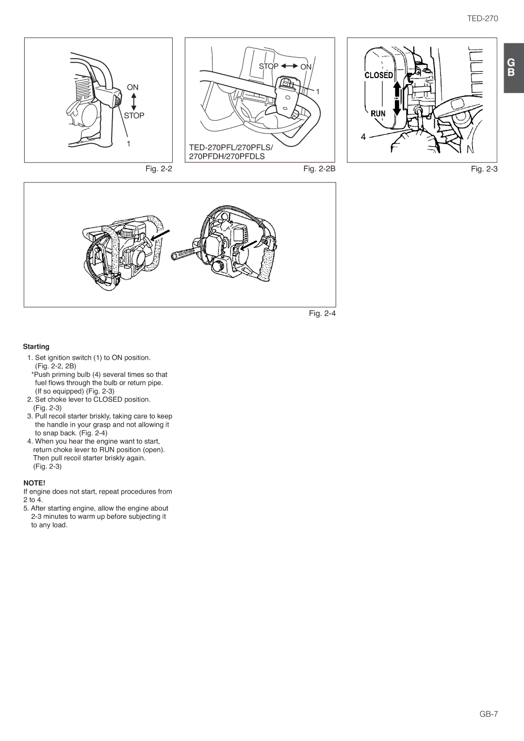 Tanaka TED-270PFDLS, TED-270PFR/PFRS, TED-270PFL/PFLS owner manual TED-270PFL/270PFLS 270PFDH/270PFDLS, Starting 