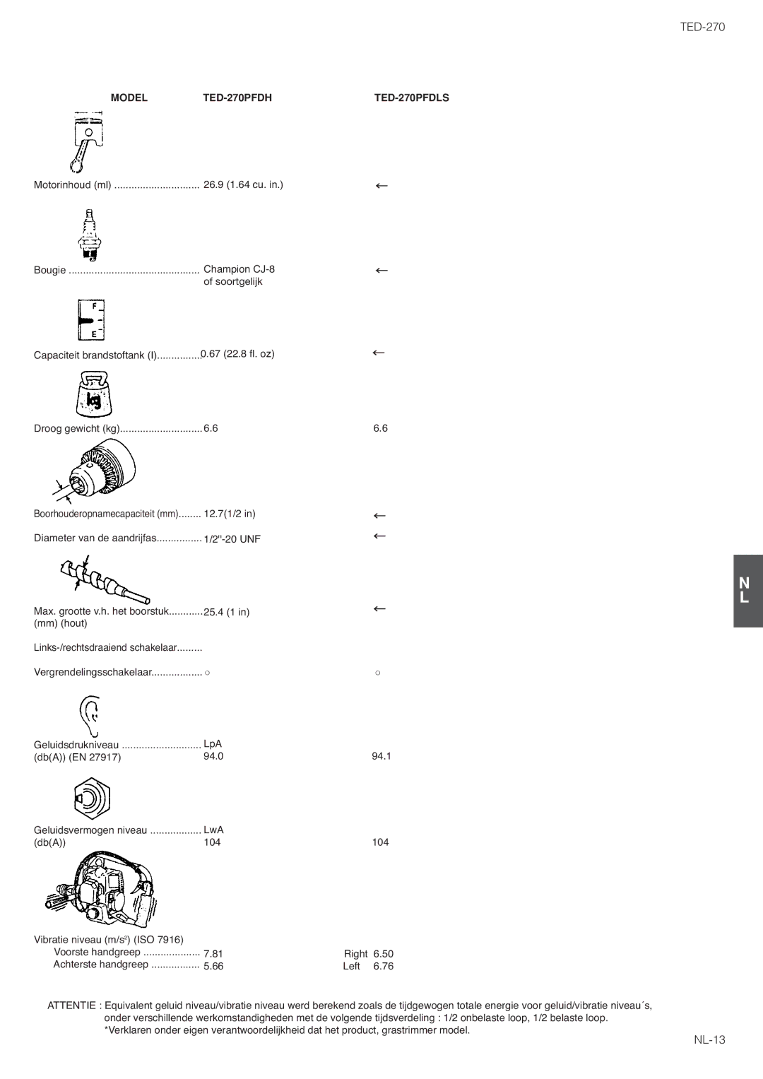 Tanaka TED-270PFDLS, TED-270PFR/PFRS, TED-270PFL/PFLS owner manual NL-13 