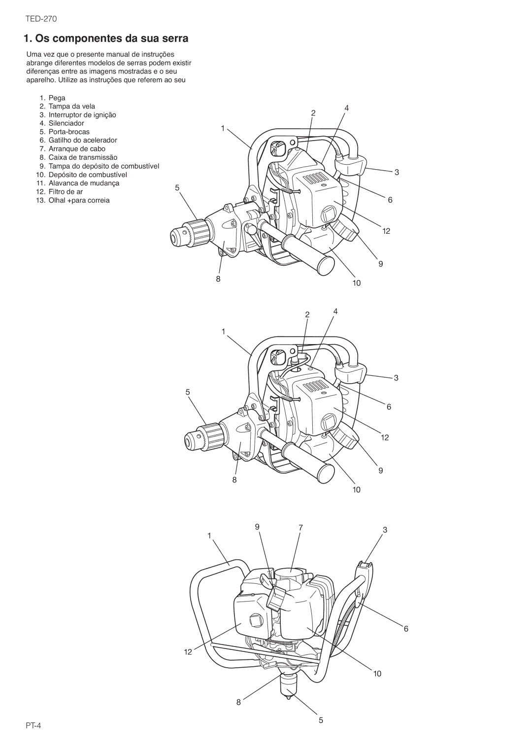 Tanaka TED-270PFR/PFRS, TED-270PFDLS, TED-270PFL/PFLS owner manual Os componentes da sua serra 