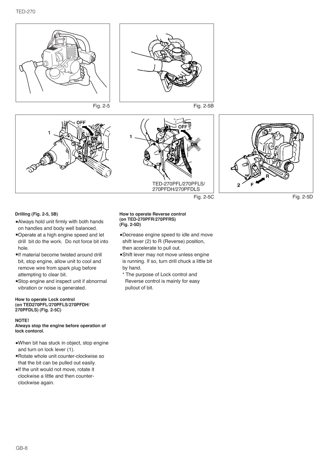 Tanaka TED-270PFR/PFRS, TED-270PFDLS, TED-270PFL/PFLS owner manual TED-270PFL/270PFLS/ 270PFDH/270PFDLS, Drilling -5, 5B 