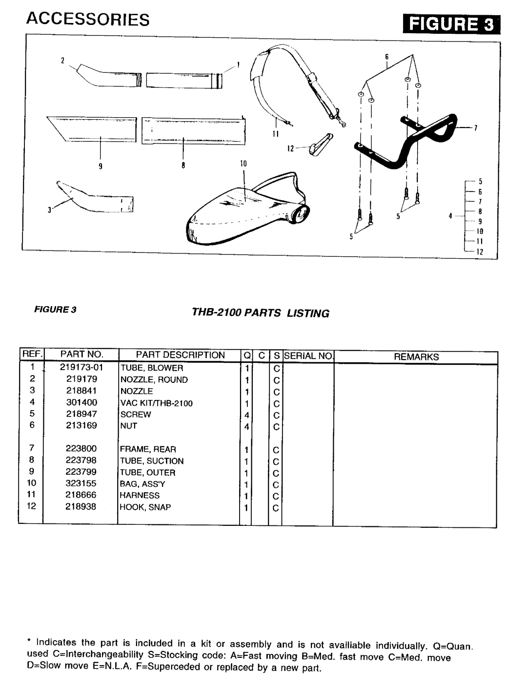 Tanaka THB-2100 manual 