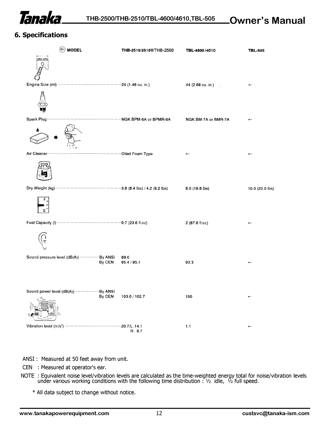 Tanaka TBL-505, THB-2510, TBL-4600, THB-2500, TBL-4610 manual Specifications 