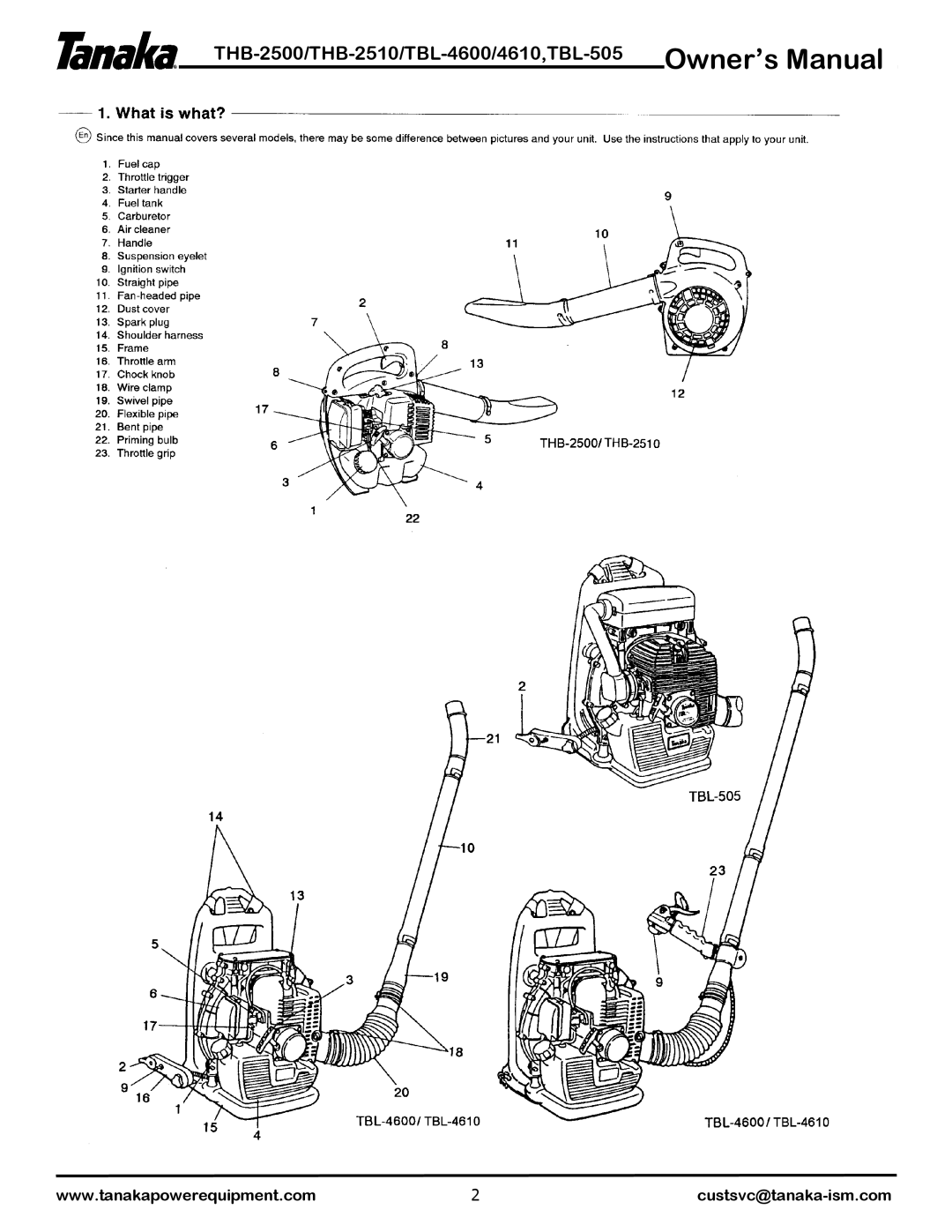 Tanaka TBL-4610 manual THB-2500/THB-2510/TBL-4600/4610,TBL-505 