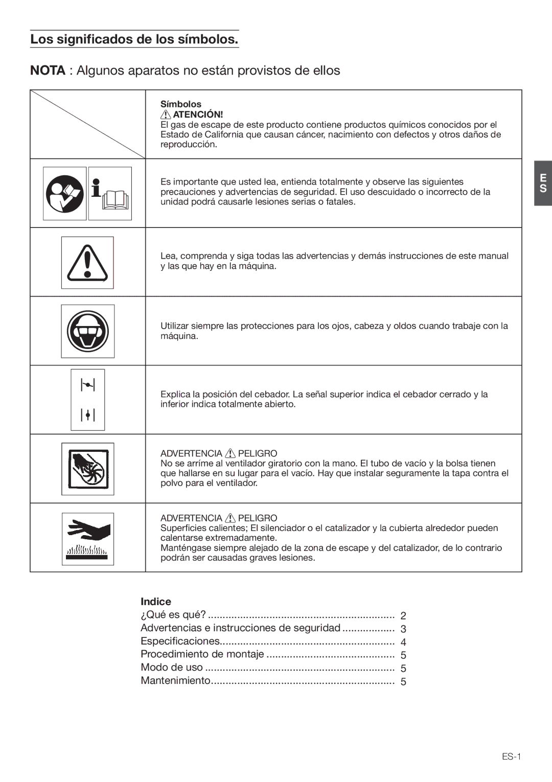 Tanaka THB-260PF manual OSOSIGNIüCADOSNDE LOS SÄMBOLOS, Reproducciên, $6%24%.#! 0%,2 