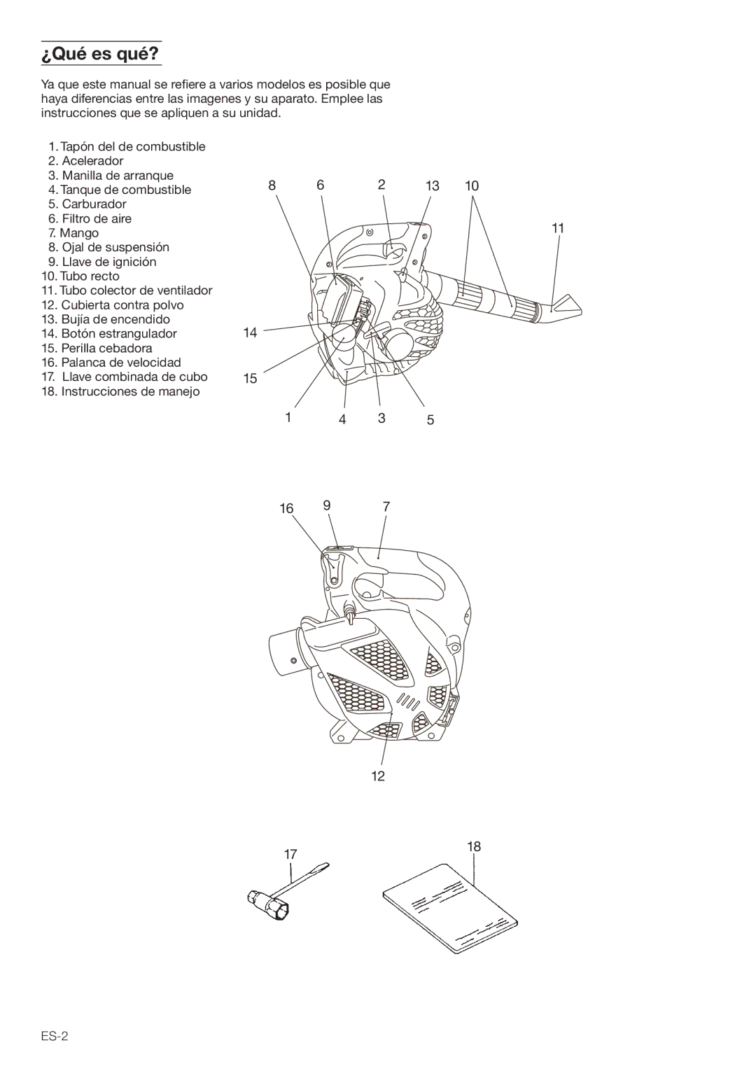 Tanaka THB-260PF manual Ú1UÀ ESÀQUÀ,  -ANILLA Denarranque,  4UBOBRECTO 