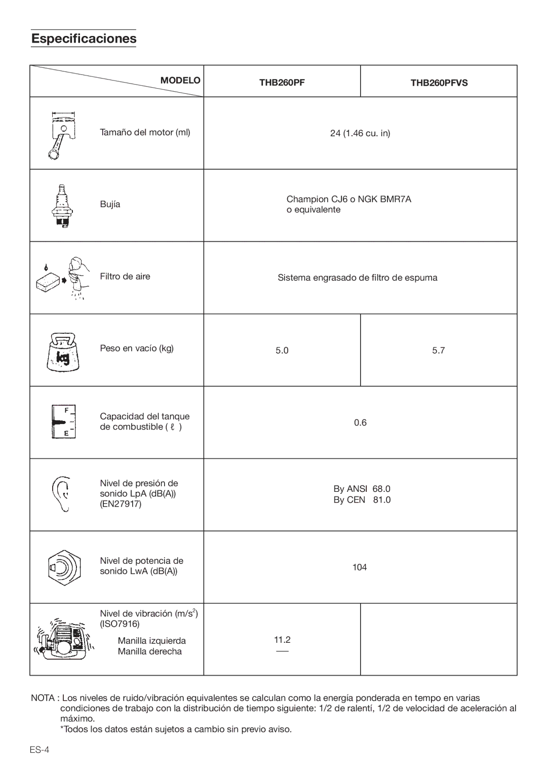 Tanaka THB-260PF manual SPECIüCACIONES 