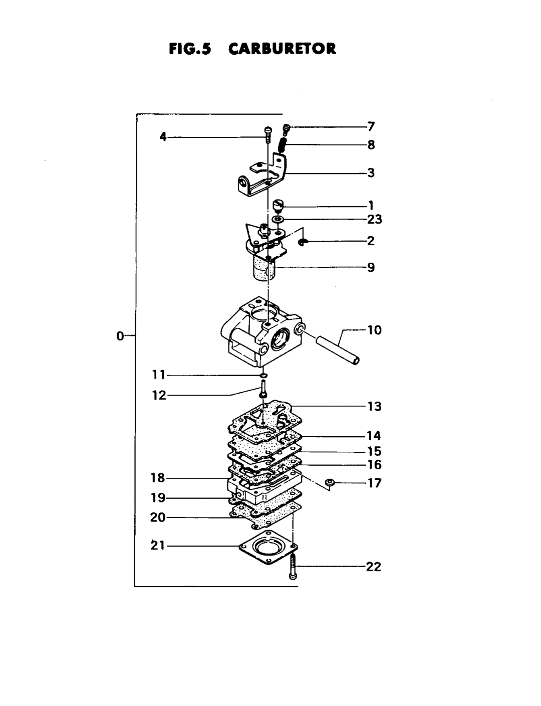 Tanaka THB-300 manual 