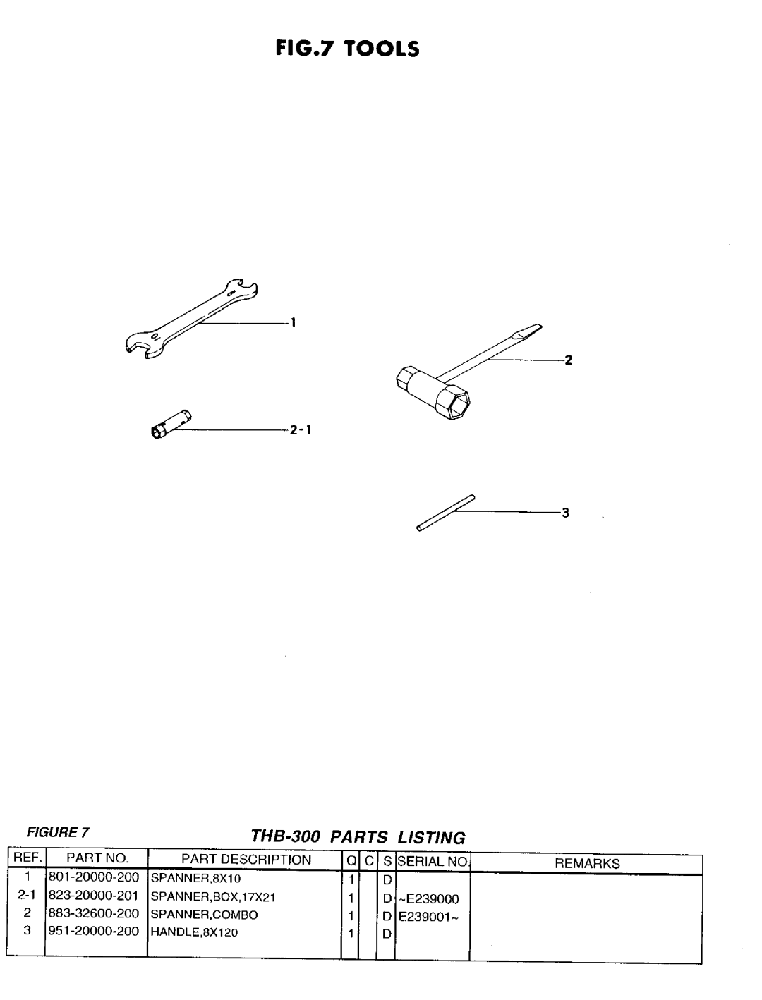 Tanaka THB-300 manual 