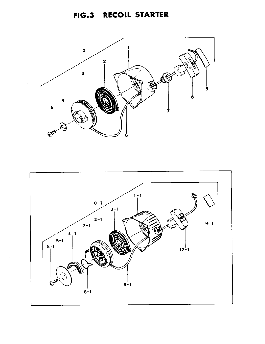 Tanaka THB-300 manual 